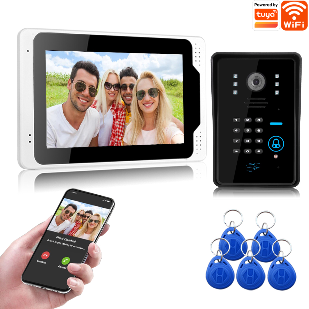 Smart Home Video - Tuya Smart Home IP WIFI/Wired Video
