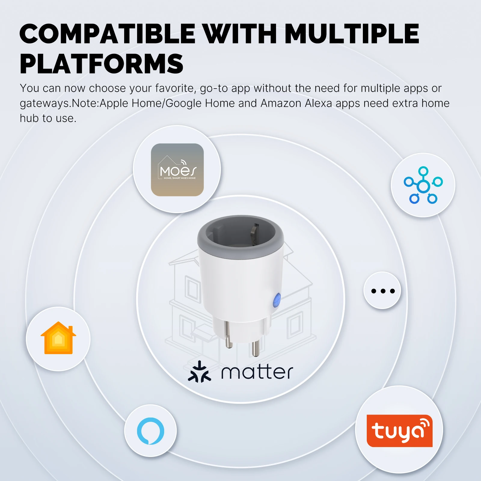 MOES Smart EU/US/UK Plug Matte – обзор и цена Smart Home Hub Apple