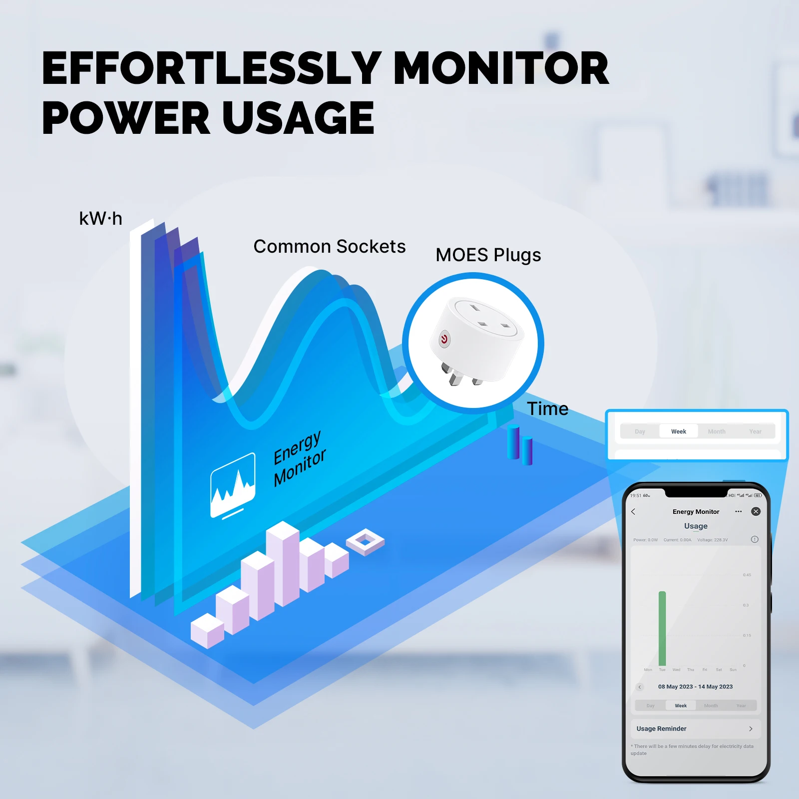 MOES Smart EU/US/UK Plug Matte – обзор и цена Smart Home Hub Apple