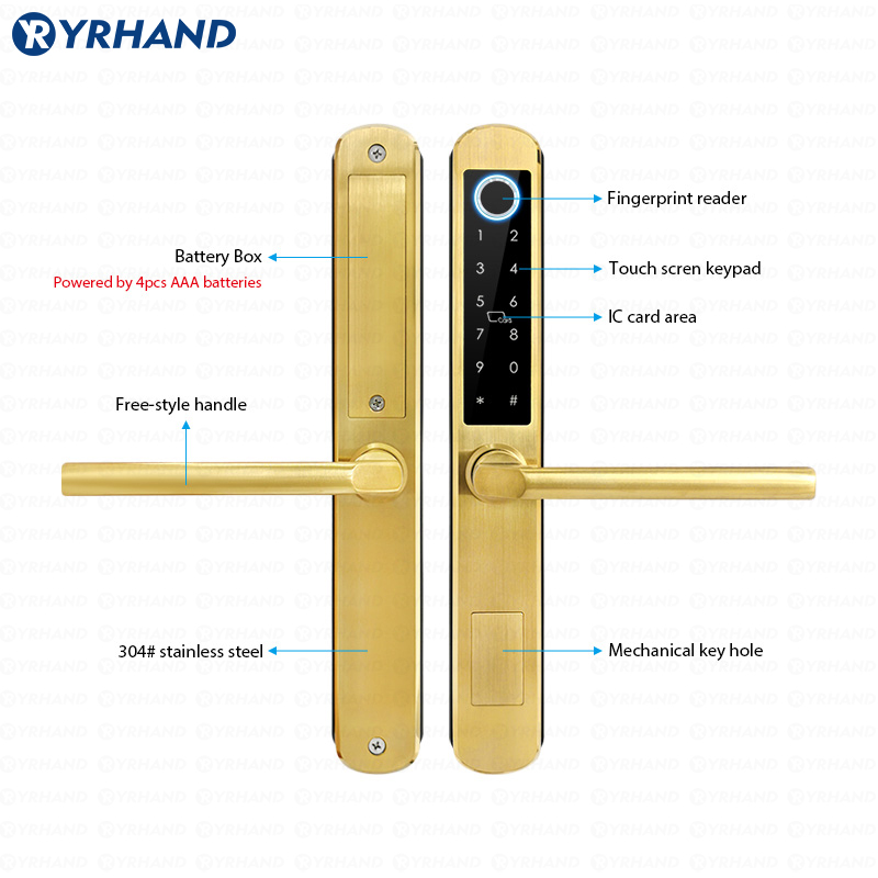 IP66 Gold Stainless steel Slid – обзор и цена Smart Home Keyestudio