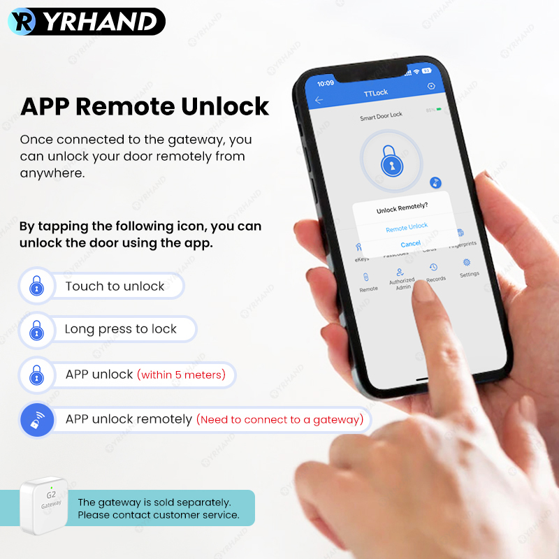Bluetooth TTLock App Fingerpri – обзор и цена Smart Home Keyestudio