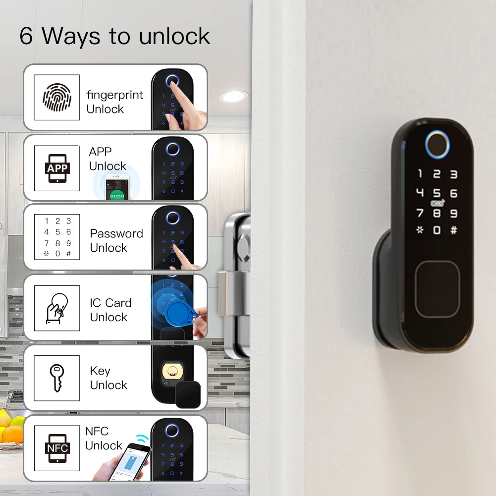 MOES WiFi Tuya Smart Lock Door – обзор и цена Smart Home Door Lock