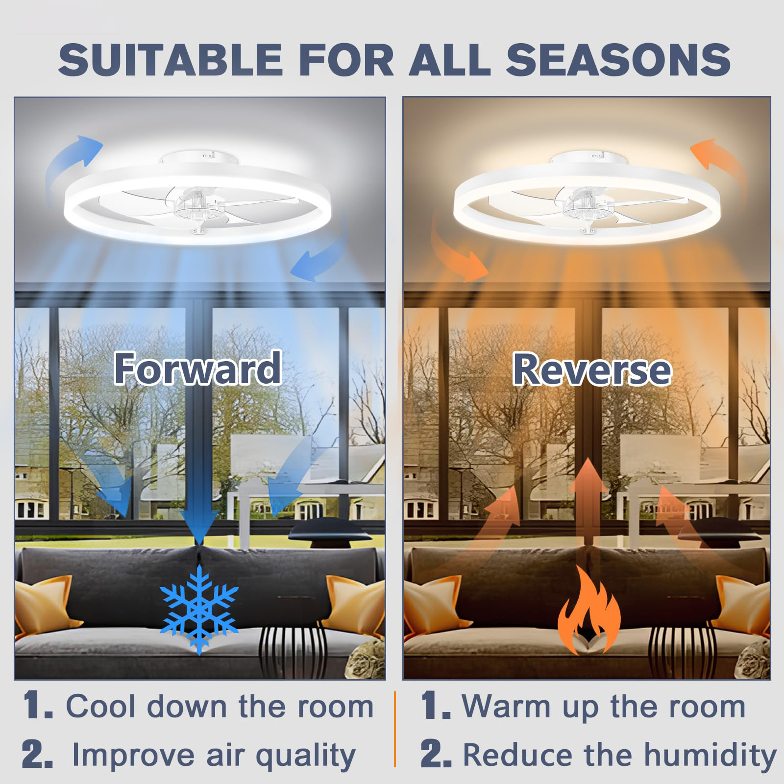 Smart Ceiling Fan Control 6Spe – обзор и цена Smart Home Ventilation