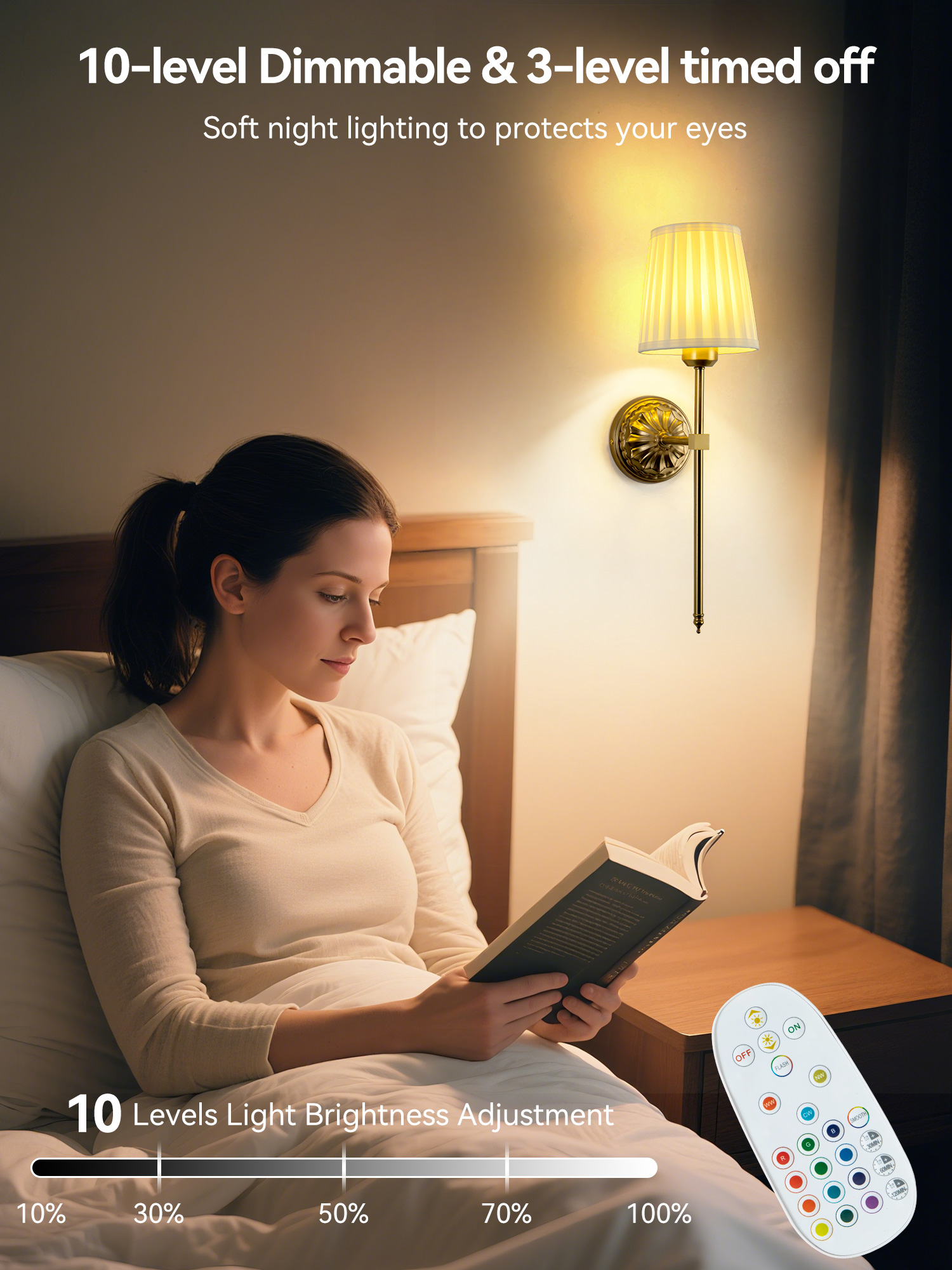 Battery-Powered Wall Light: Re – обзор и цена Voice Control Light Bulb