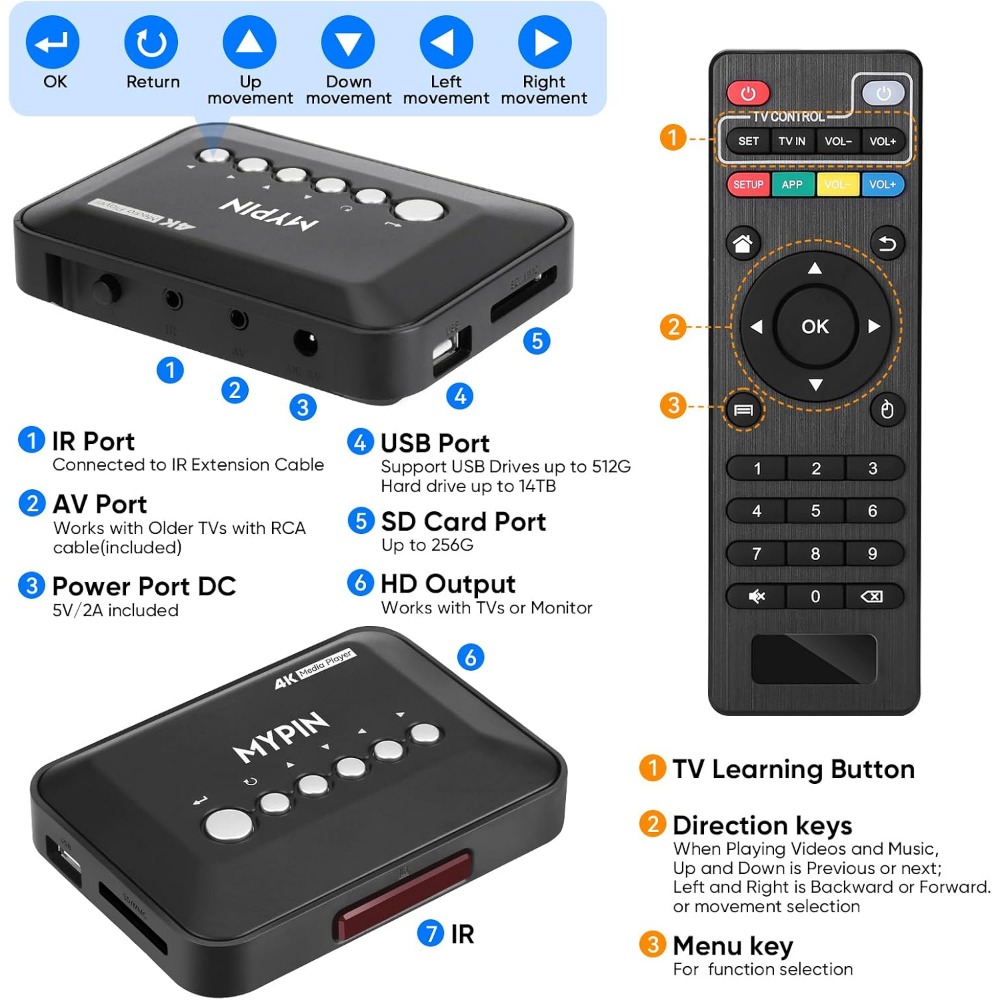 4K 30Hz HDMI Media Player Supp – обзор и цена Smart Home Control