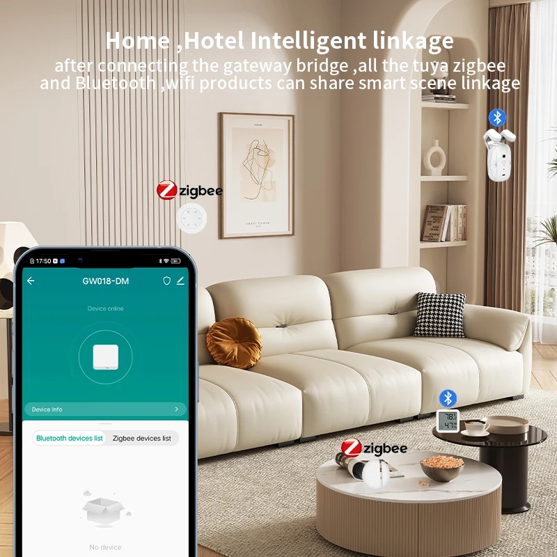 Smart Multi-Mode ZigBee Blueto – обзор и цена Smart Home Utilities