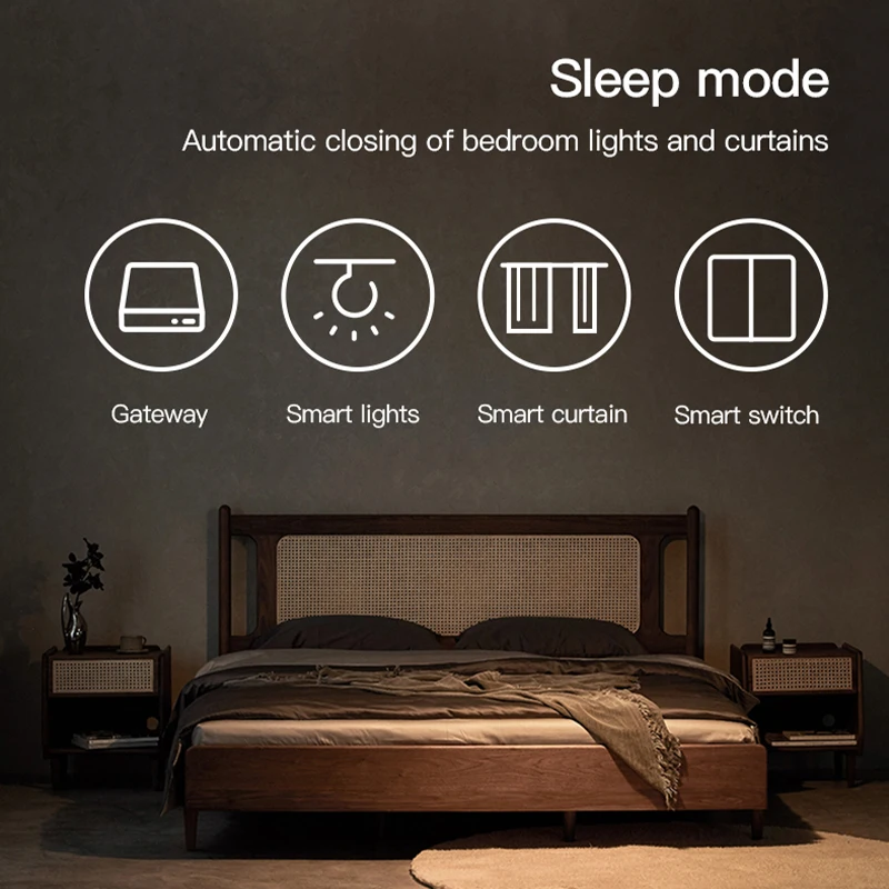 Smart Multi-Mode ZigBee Blueto – обзор и цена Smart Home Utilities