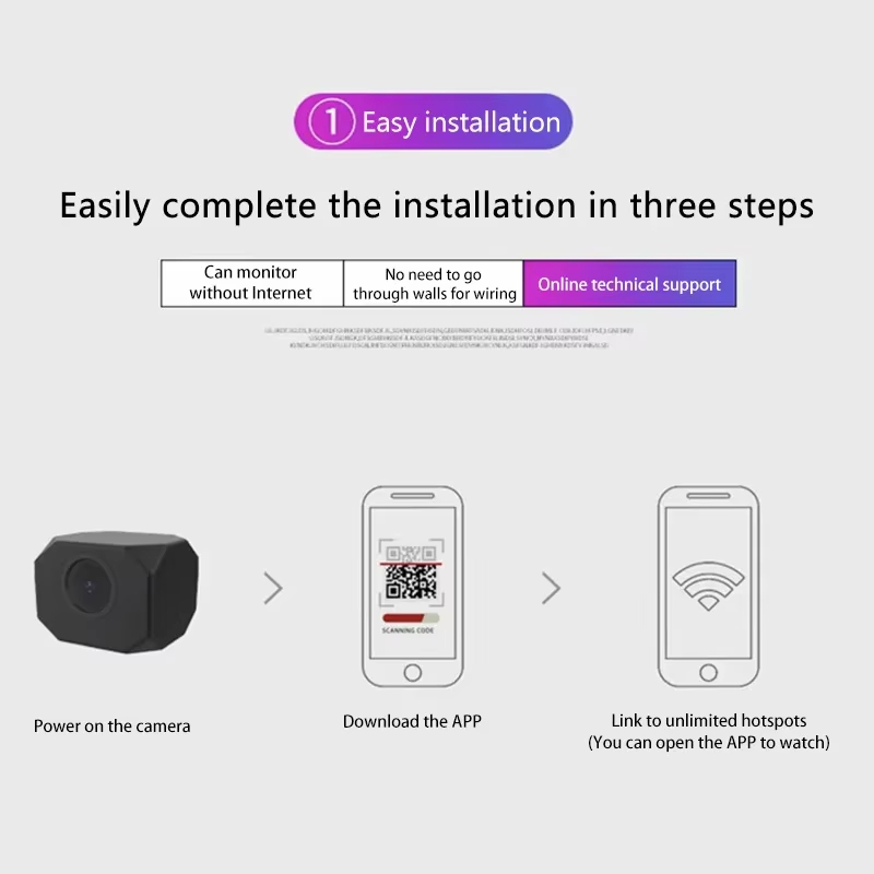 4K HD WiFi Security Camera for – обзор и цена Smart Home Video