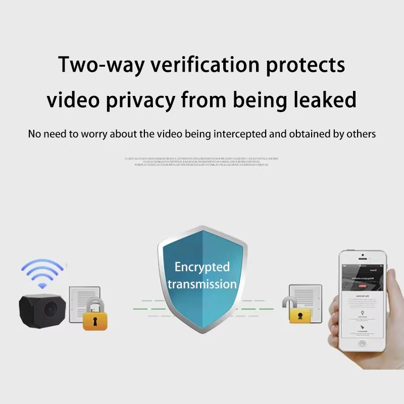4K HD WiFi Security Camera for – обзор и цена Smart Home Video