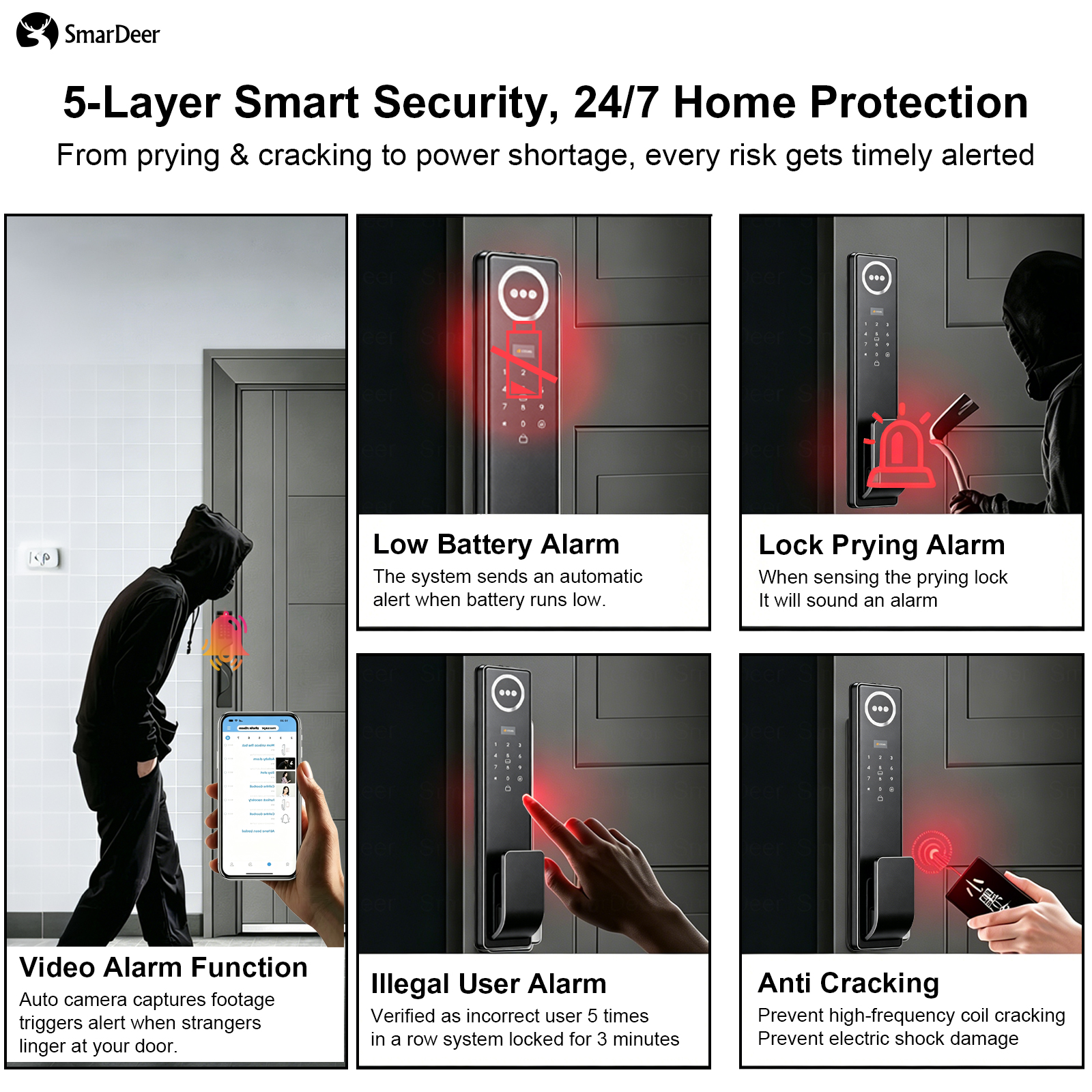 3D Face & Palm Vein Smart Door – обзор и цена Smart Home Keyestudio