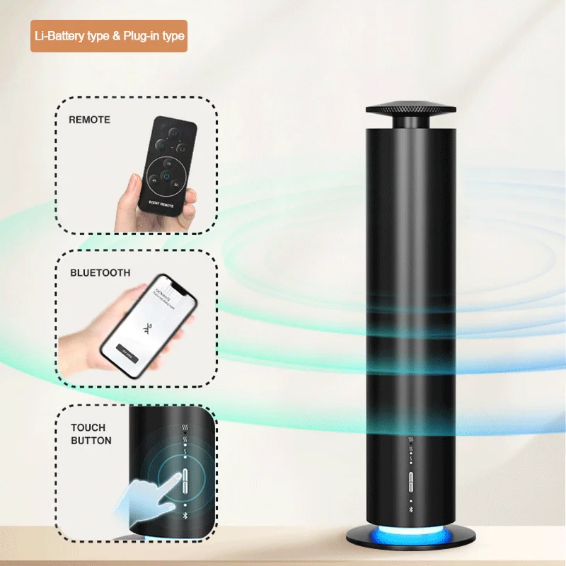 NAMASTE Home Electric Office A – обзор и цена Smart Home Fragrance Diffuser