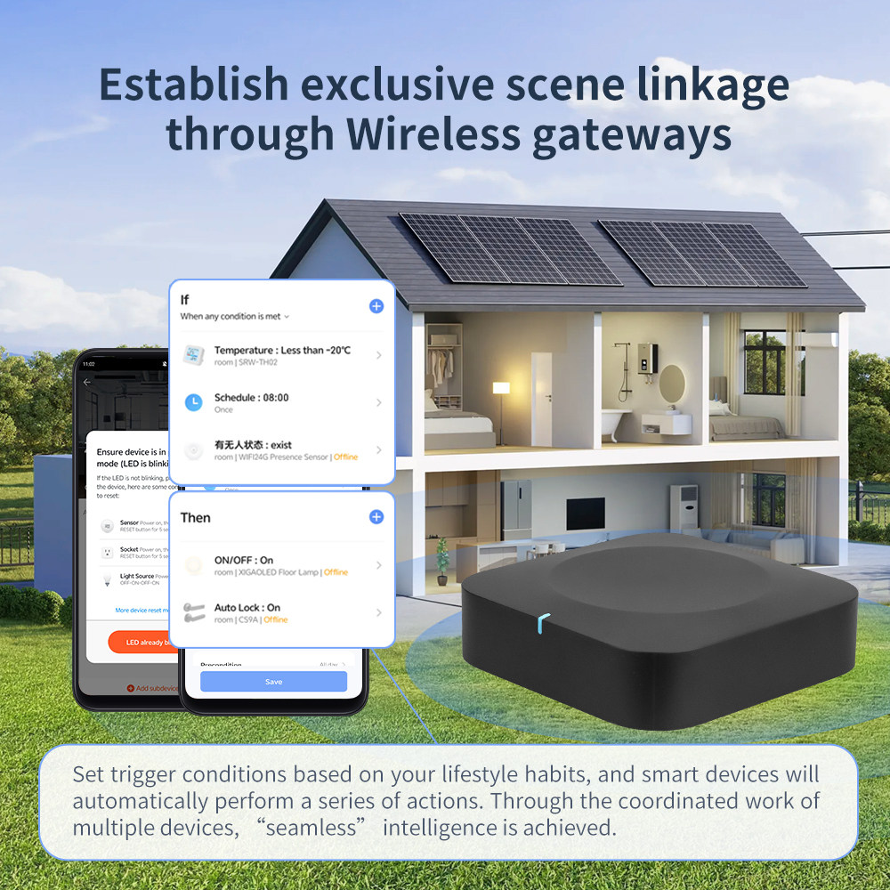 Tuya Dual-Band Gateway 2.4G/5G – обзор и цена Smart Home Wifi Hub