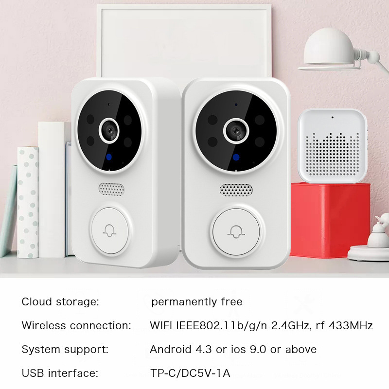 Tuya WIFI Doorbell Smart Home  – обзор и цена Smart Home Video