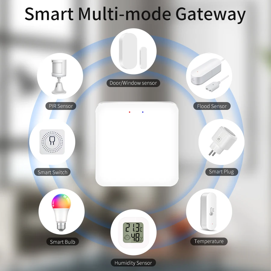 Tuya Smart Multi Mode Gateway  – обзор и цена Smart Home Wifi Hub