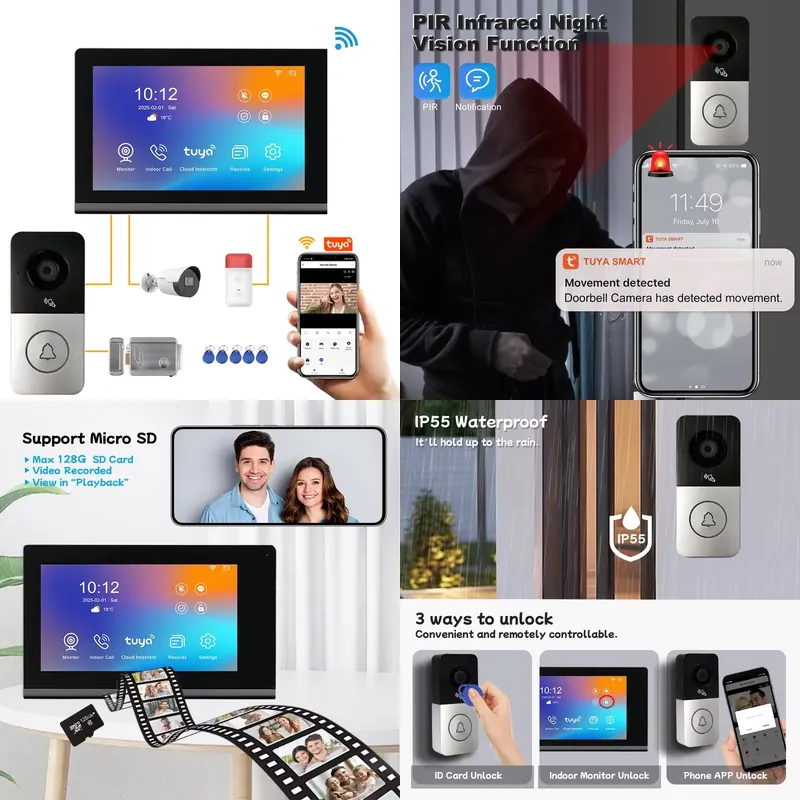 【CHIMU HOME】 2026 New IP Video – обзор и цена Smart Home Video