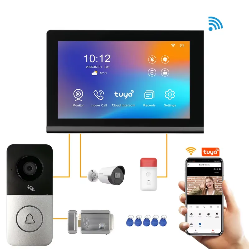 【CHIMU HOME】 2026 New IP Video – обзор и цена Smart Home Video