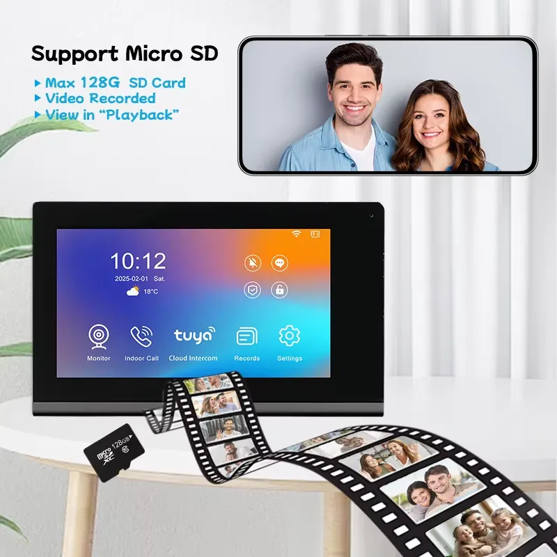 【CHIMU HOME】 2026 New IP Video – обзор и цена Smart Home Video