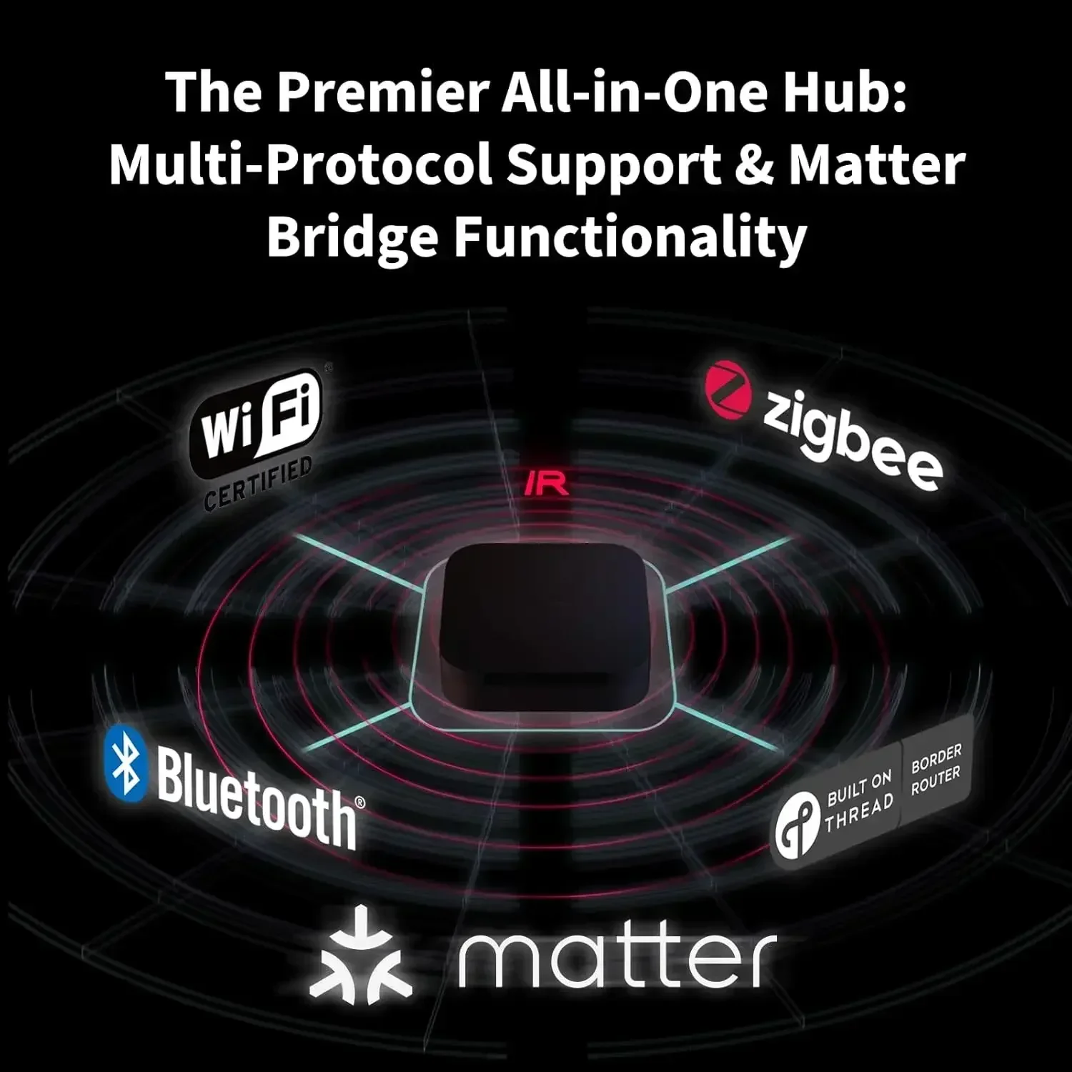 Hub M3 Wireless Z igbee 3.0 Wi – обзор и цена Smart Home Hub Apple