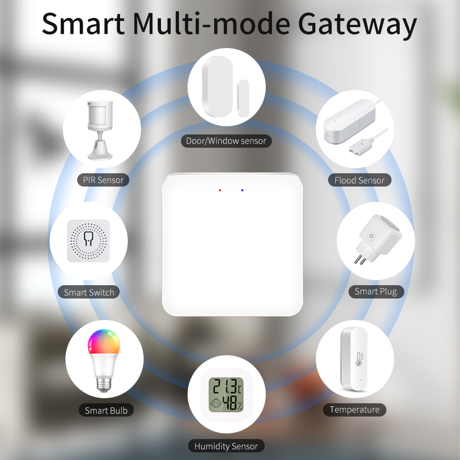 Tuya Smart Multi-Mode Gateway  – обзор и цена Smart Home Wifi Hub