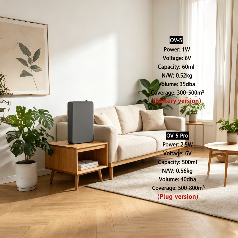 Smart Aroma Diffuser Wall Moun – обзор и цена Smart Home Fragrance Diffuser