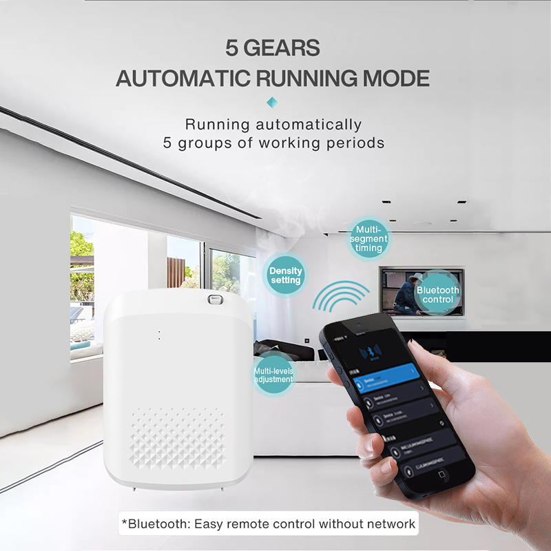 Smart Aroma Diffuser Hotels Fr – обзор и цена Smart Home Fragrance Diffuser