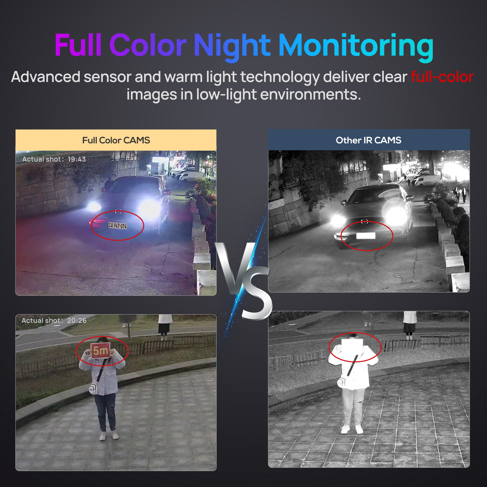 VIKYLIN 4MP Full Color IP Secu – обзор и цена Upgrade Smart Home