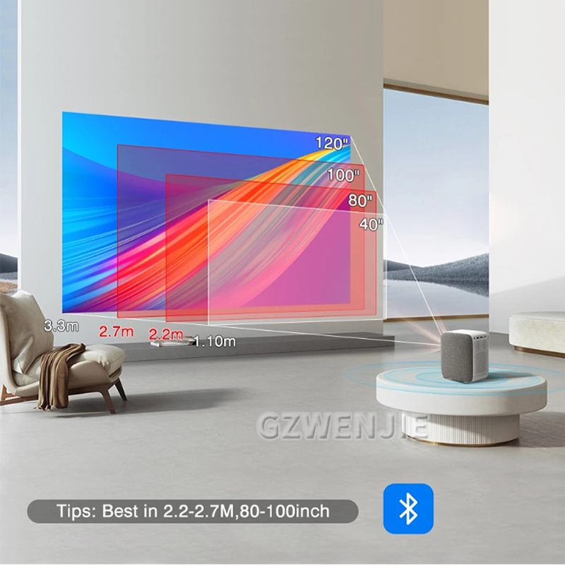 H6 Mini Projector LED 1080P Fu – обзор и цена Smart Home Video