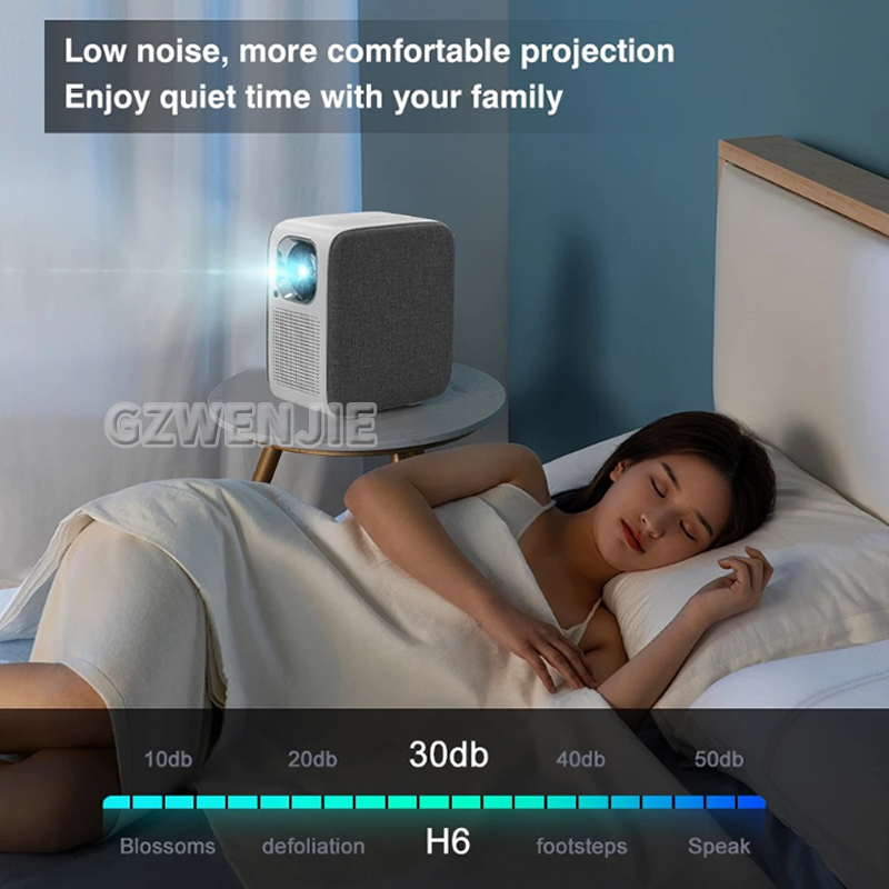 H6 Mini Projector LED 1080P Fu – обзор и цена Smart Home Video