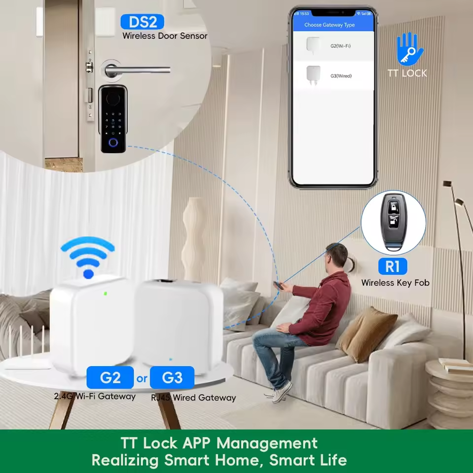 TTLOCK Gateway G2 G3 Bluetooth – обзор и цена Smart Home Wifi Hub