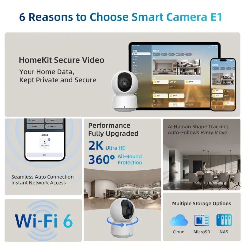 Original Aqara Smart Camera E1 – обзор и цена Smart Home Video