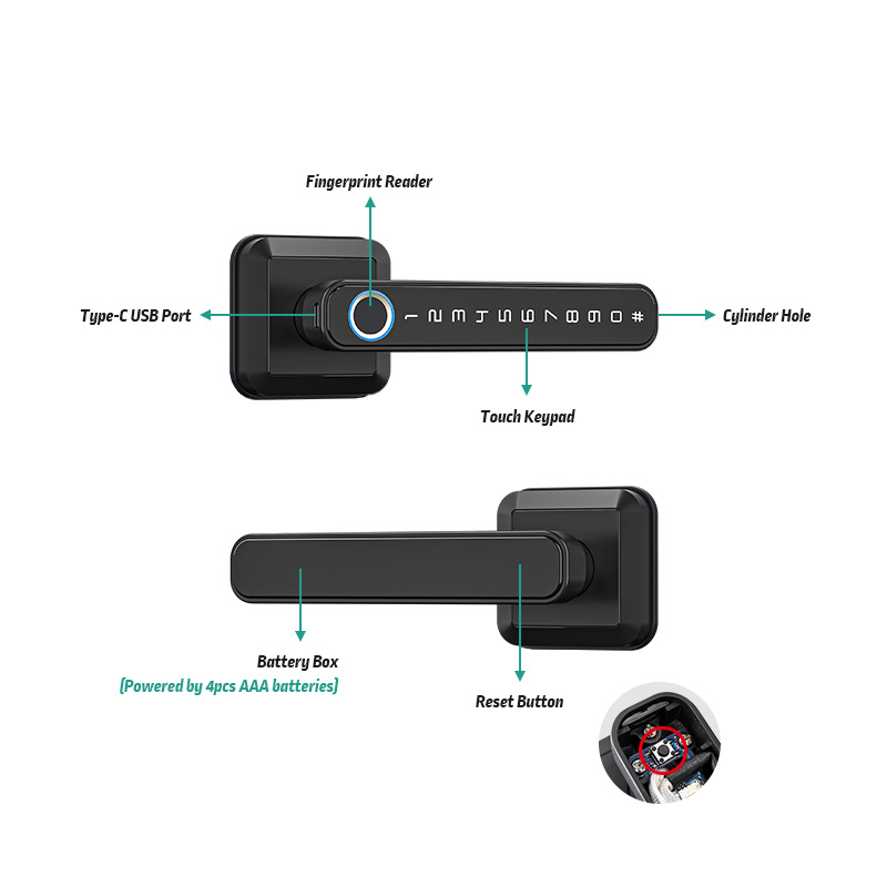 T3 Europe Fingerprint Smart Lo – обзор и цена Smart Home Keyestudio