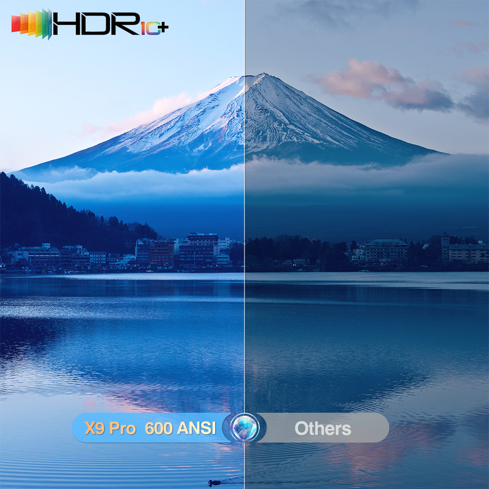 Light Unicorn X9 Pro Full Hd 1 – обзор и цена Smart Home Video