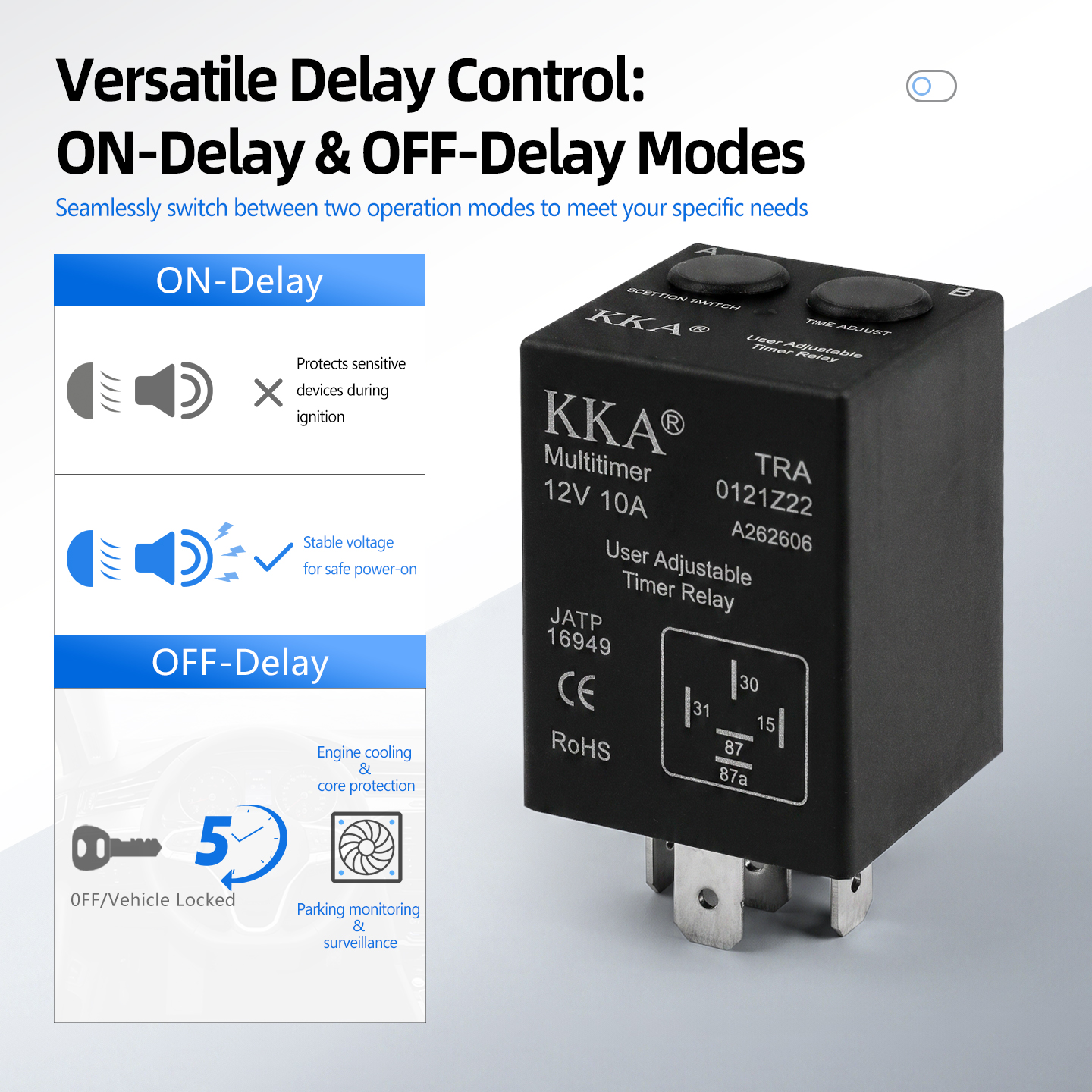 TRA Adjustable Timer Relay Swi – обзор и цена Smart Home Switch