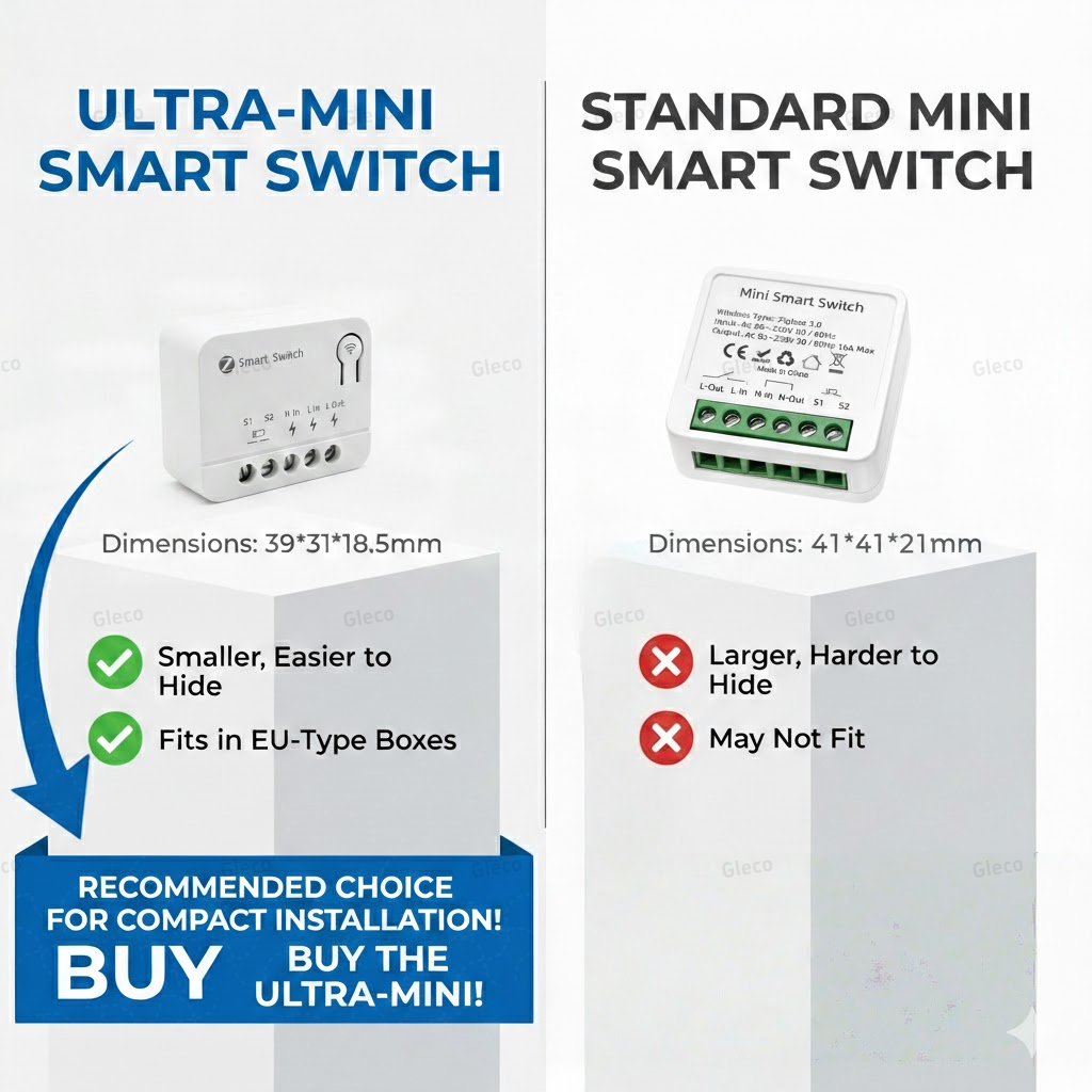 Zigbee TUYA 1/2Gang Mini Smart – обзор и цена Smart Home Switch