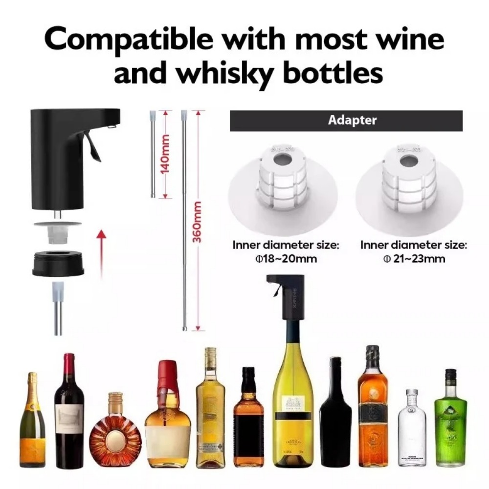 Upgraded Smart Digital Wine Di – обзор и цена Upgrade Smart Home