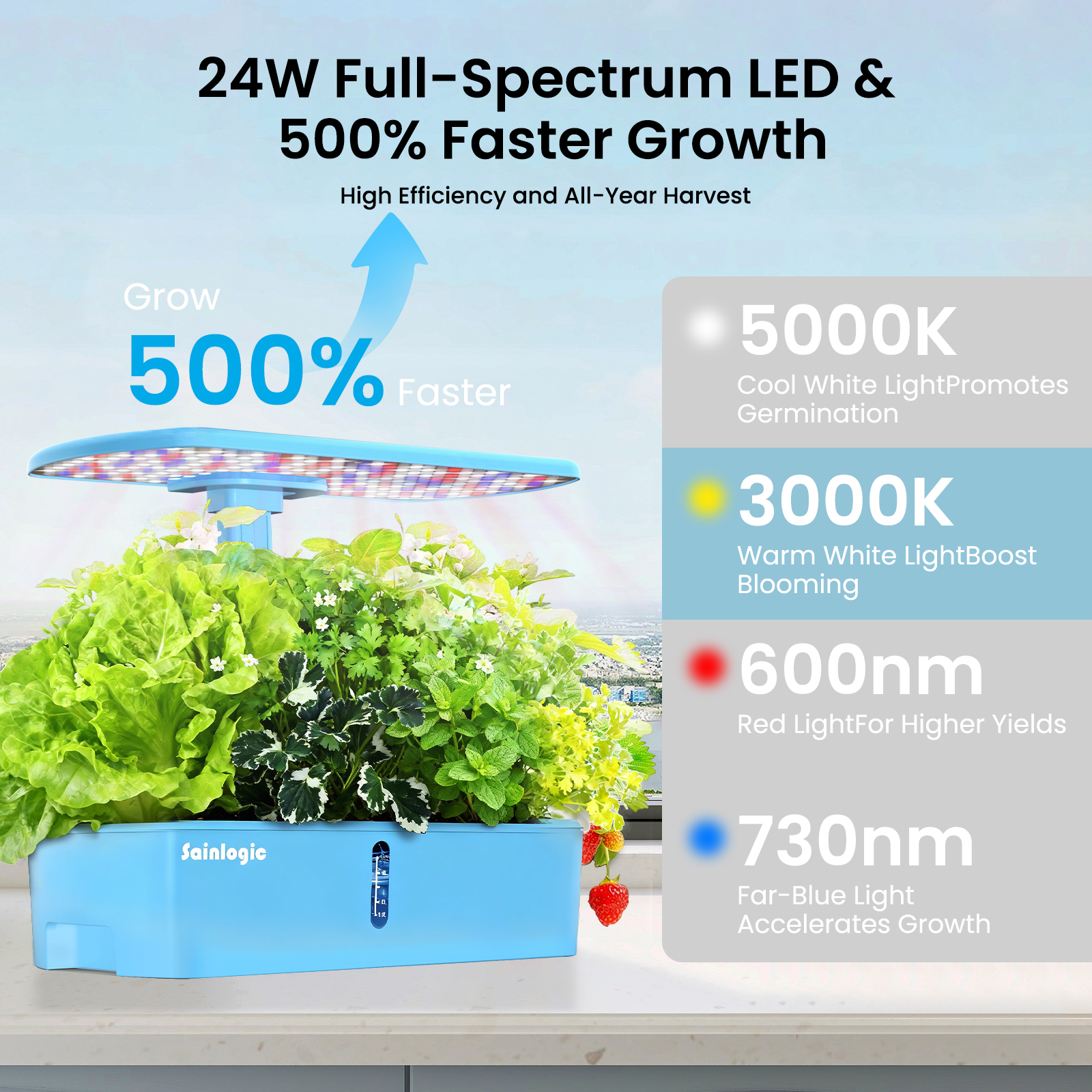 Smart Hydroponics Growing Syst – обзор и цена Smart Home Control