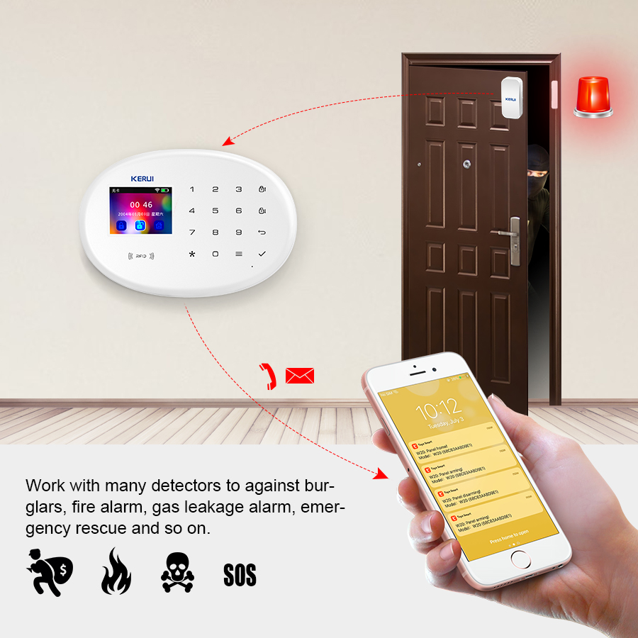 KERUI W202 WIFI GSM Alarm Syst – обзор и цена Smart Home Utilities