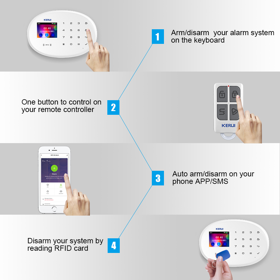KERUI W202 WIFI GSM Alarm Syst – обзор и цена Smart Home Utilities