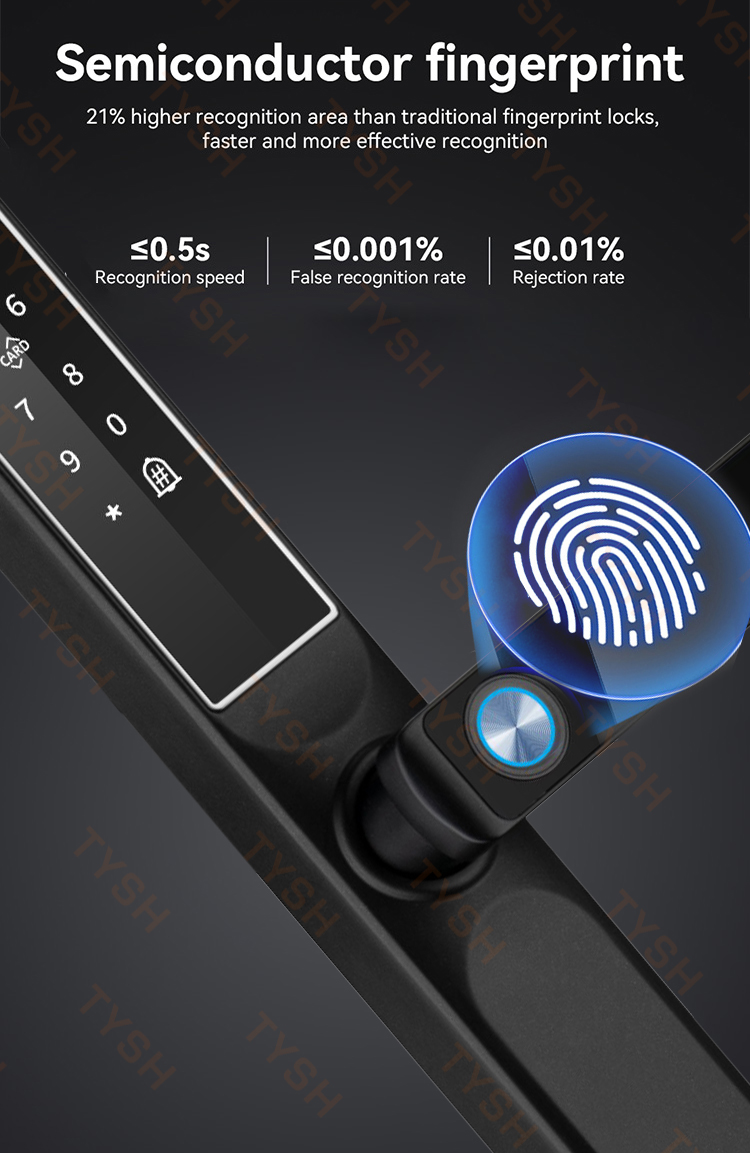Tuya App Fingerprint Door Lock – обзор и цена Smart Home Keyestudio