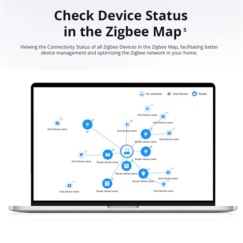 Ewelink Ihost Smart Home Hub:  – обзор и цена Smart Home Wifi Hub