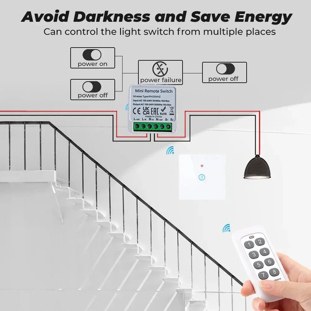 433Mhz RF 86 Wall Panel Switch – обзор и цена Smart Home Ventilation