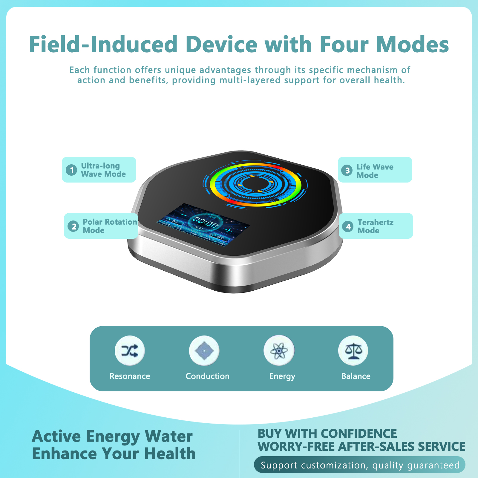 New Technology Hydrogen Terahe – обзор и цена Smart Home Utilities