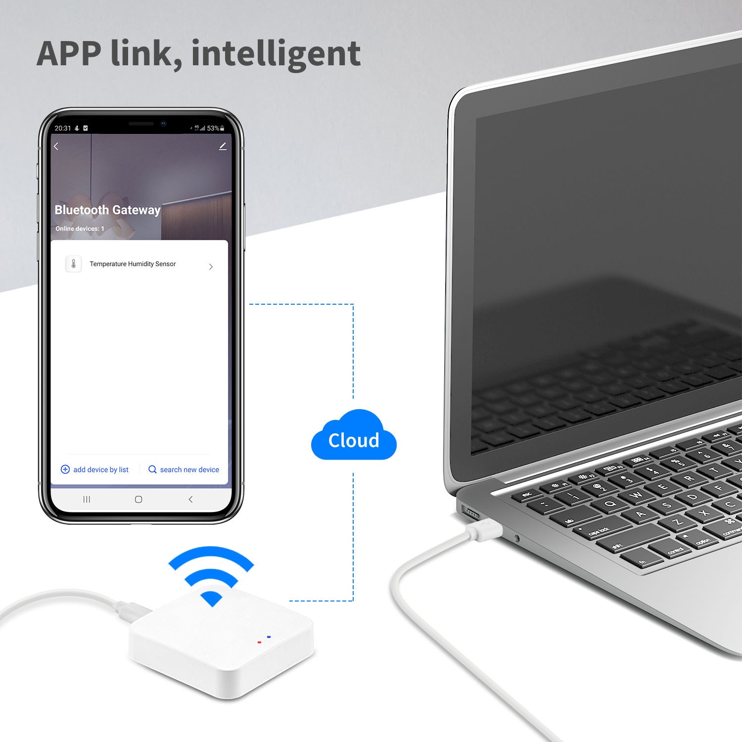 Tuya ZigBee Multi-mode Gateway – обзор и цена Smart Home Wifi Hub