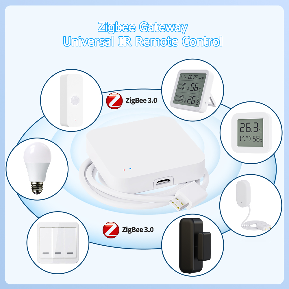 Tuya Zigbee 3.0 Gateway IR Rem – обзор и цена Smart Home Wifi Hub