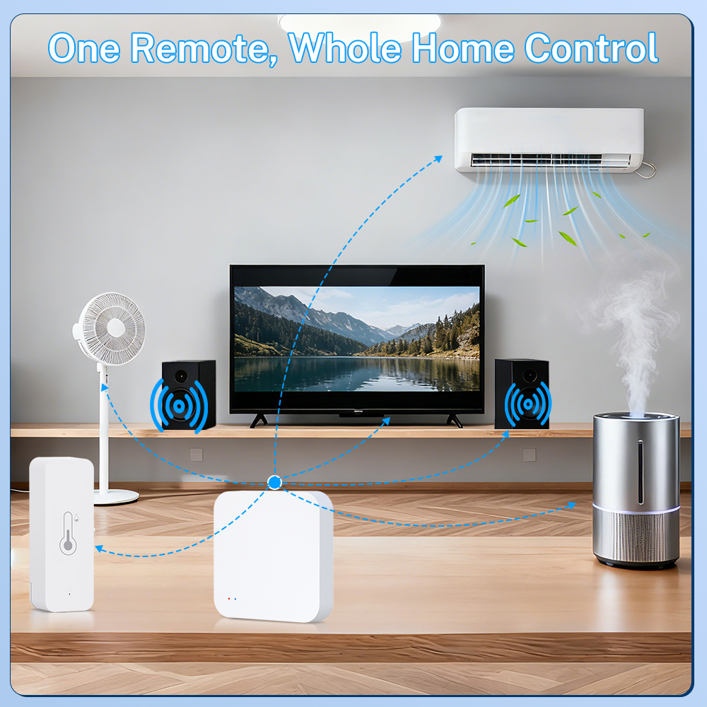 Tuya Zigbee 3.0 Gateway IR Rem – обзор и цена Smart Home Wifi Hub