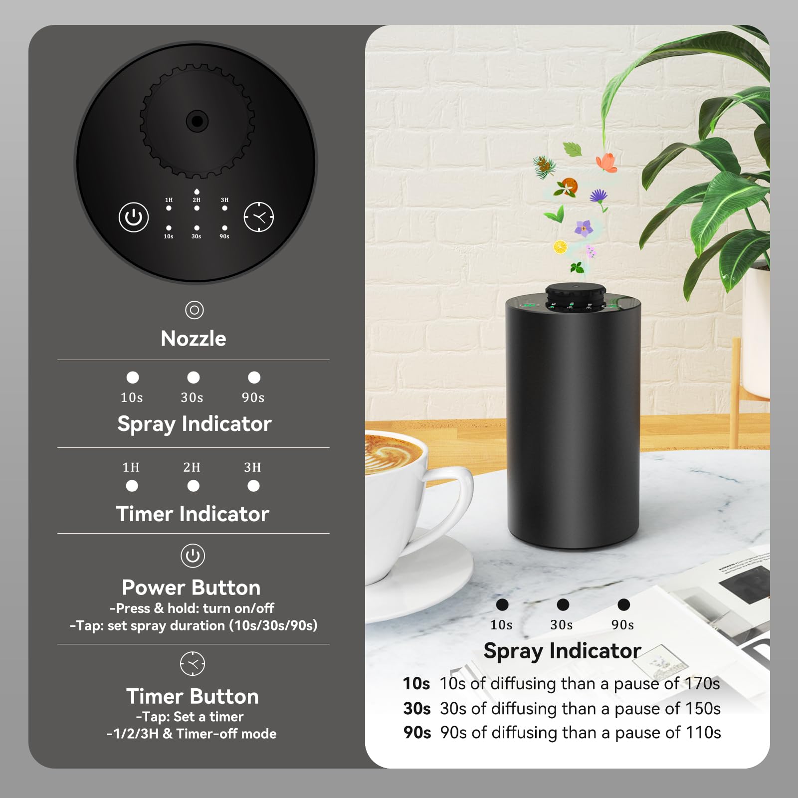 Waterless Essential Oil Diffus – обзор и цена Smart Home Fragrance Diffuser