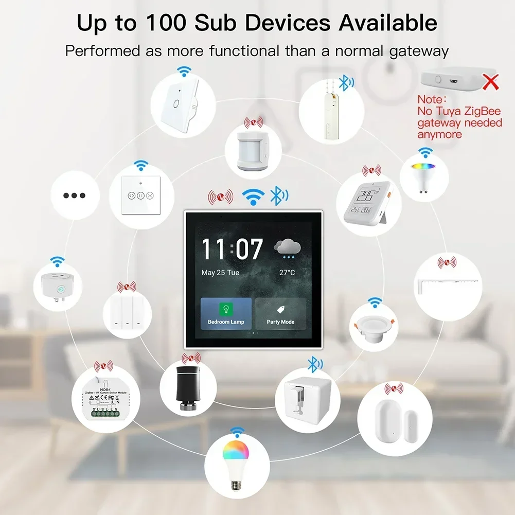 2026/252023 China manufacturer – обзор и цена Smart Home Control