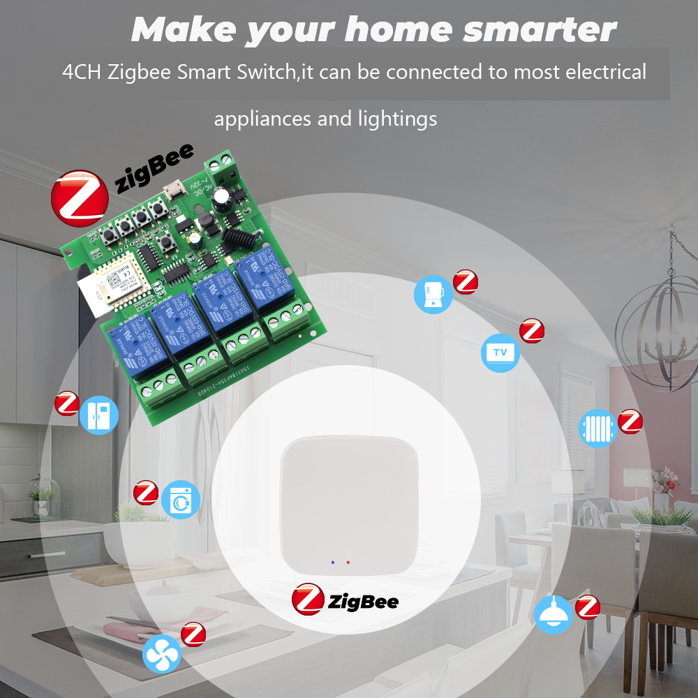 Tuya 4CH Zigbee Switch Relay M – обзор и цена Smart Home Switch