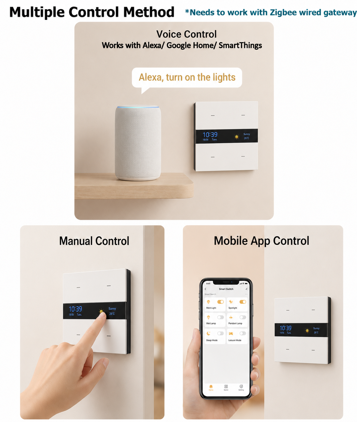 M8 Pro Zigbee Smart Switch Pan – обзор и цена Smart Home Hotel
