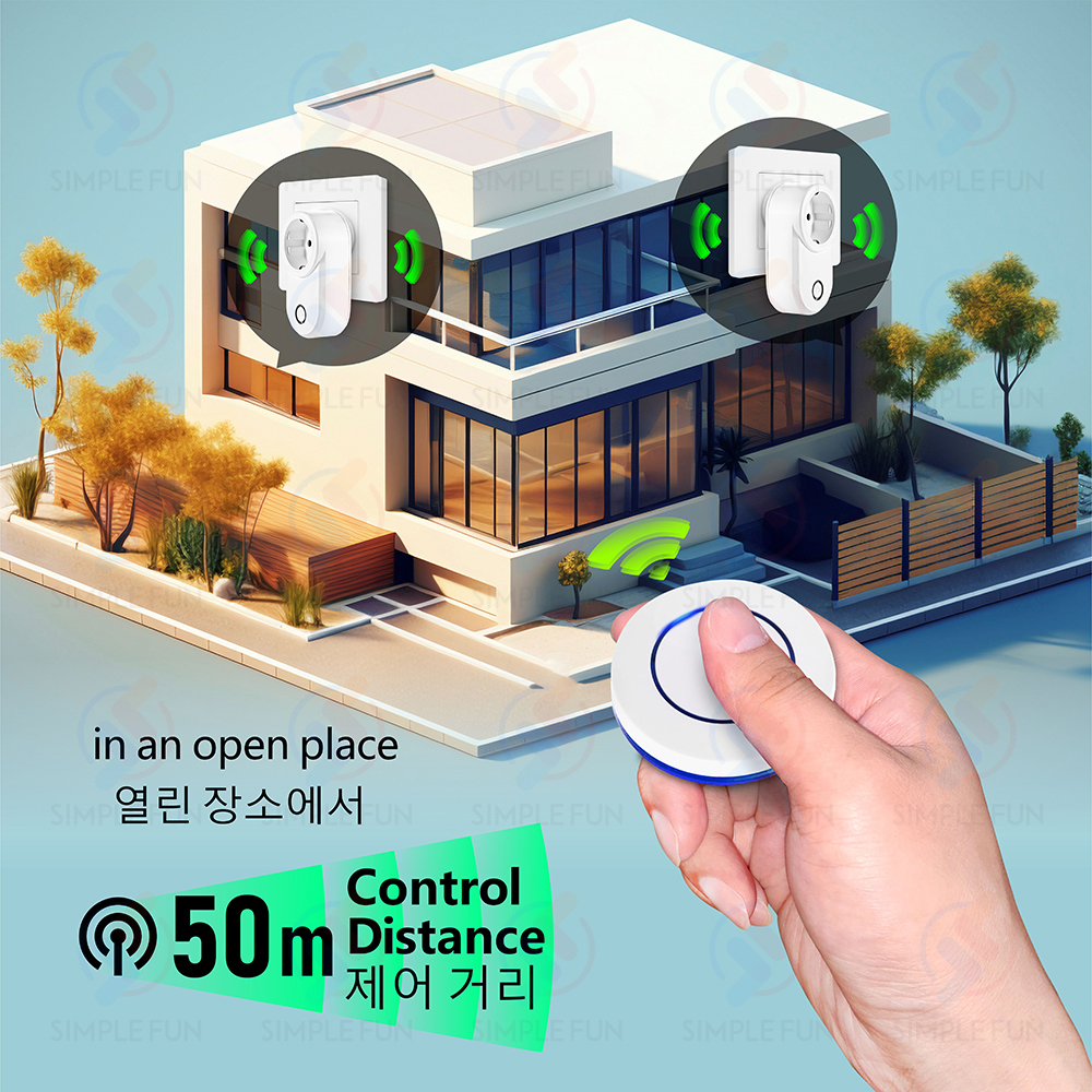 Wireless Remote Control Socket – обзор и цена Smart Home Utilities